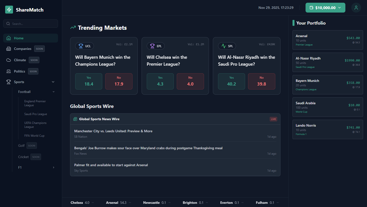 ShareMatch Platform Interface